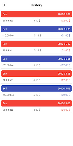 Coin PT BTC Paper Trading app free download latest version  1.0.1 list_