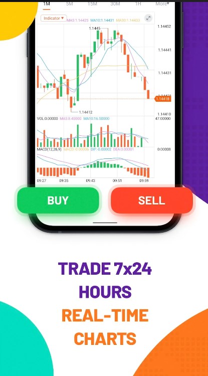 ForexDana app for android download  1.6.98 list_