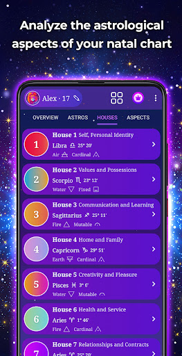 Birth Chart Astrology app free download for android  1.7 list_3