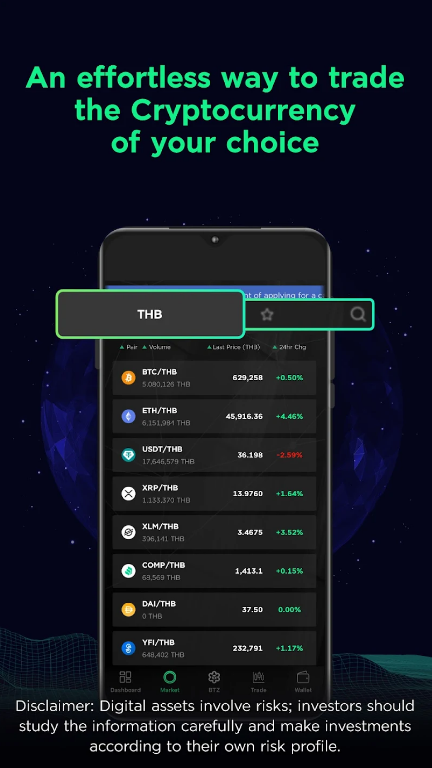 Bitazza TH Crypto Exchange App Download Latest Version  3.5.6 list_2