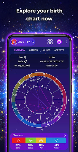 Birth Chart Astrology app free download for android  1.7 list_