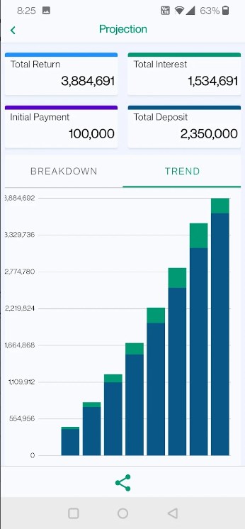 Compound Interest Calculator apk latest version  4.1 list_