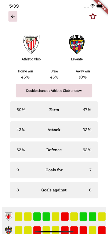 Sure Odds App Download Latest Version  1.0.0 list_