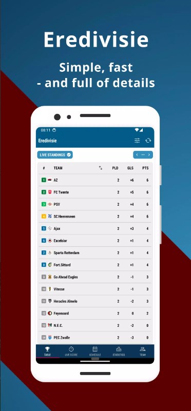 Football NL app for android download   3.461.0 list_2