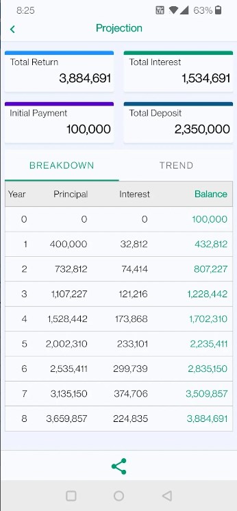 Compound Interest Calculator apk latest version  4.1 list_1