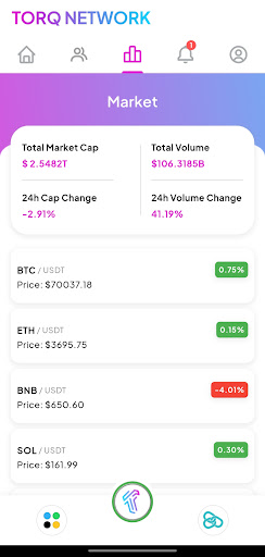 Torq Network crypto apk 1.3.4 latest version download picture 1