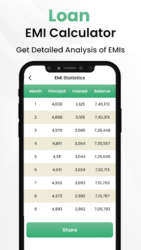 EMI Calculator Loan Planner app download latest version  1.1 list_