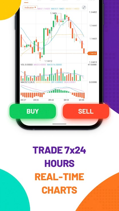 ForexDana Pocket Trading apk download for android  0.41 list_1