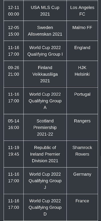 Fixed Matches Tips HT FT Corre App Download 2024  3.41.0.5 list_