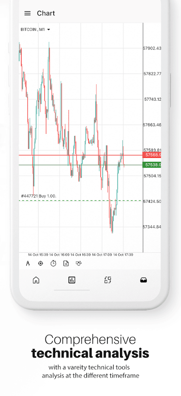 Buy & Trade Crypto Trendo X App Download Latest Version  3.6.21 list_4