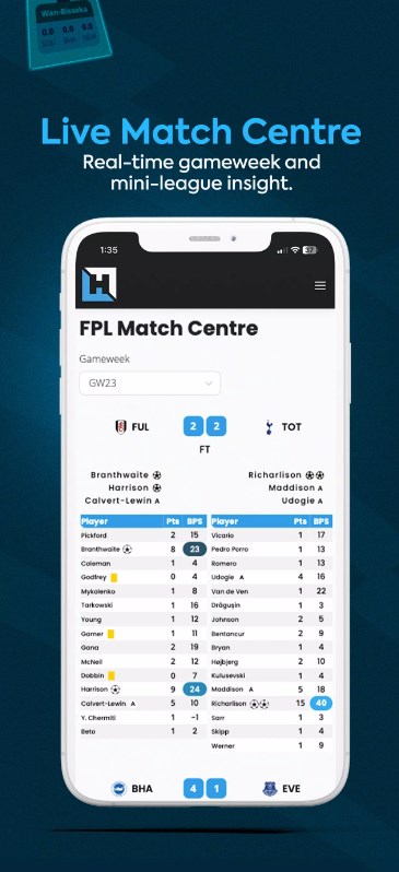 Fantasy Football FPL Tips Hub Apk Latest Version  v156.10238.20221101 list_