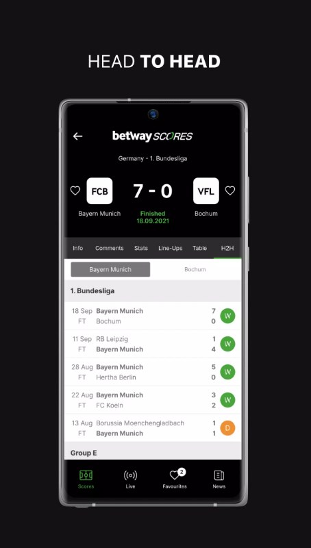 Betway Scores App for Android Download 1.34.5 list_3