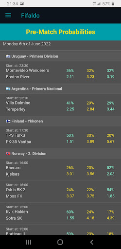 Fifaldo football predictions app download latest version picture 1