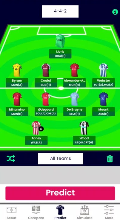 Fantasy Predictor App for Android Download 1.1.21 list_