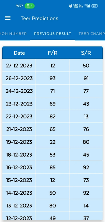 Shillong Teer Prediction App Download for Android picture 1