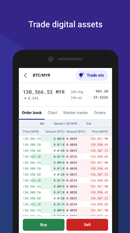 MX Buy BTC ETH & Crypto App Download Latest Version 1.12.6 list_