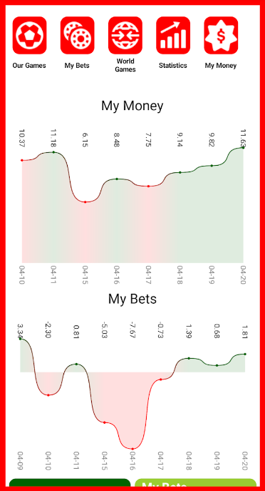 MYLOGBET BET TRACKER App Download Latest Version 50 list_