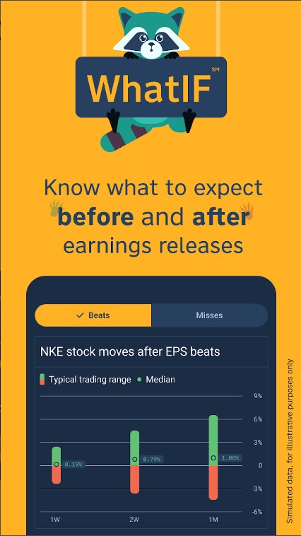 WhatIF Earnings App for Android Download 6.3.18 list_1