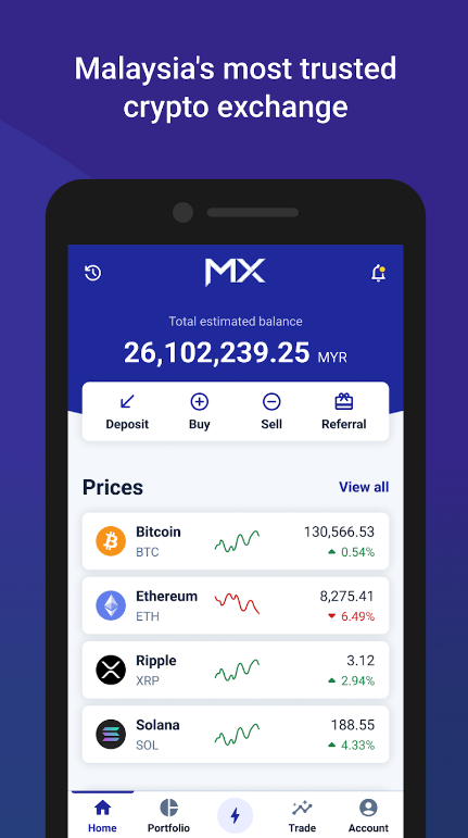 MX Buy BTC ETH & Crypto App Download Latest Version 1.12.6 list_3