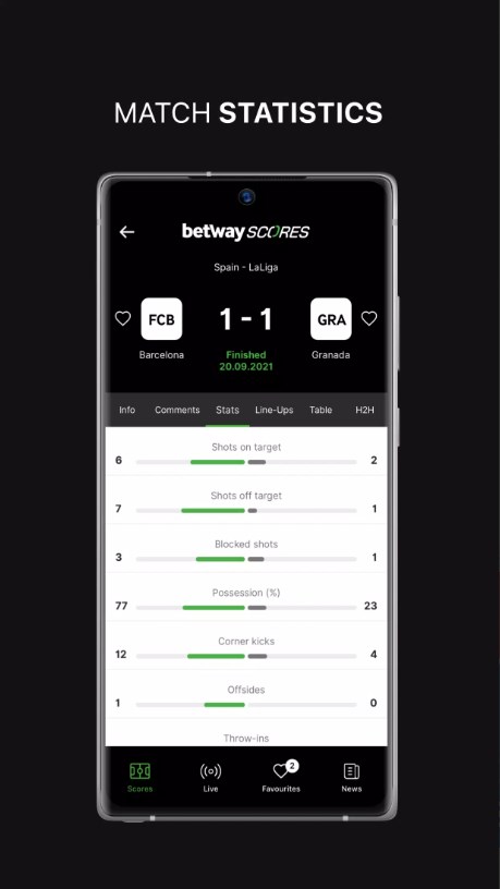 Betway Scores App for Android Download 1.34.5 list_