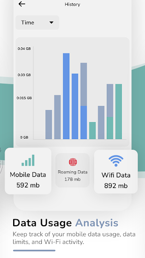 Data Manager Data Usage apk download latest version 3.0 list_