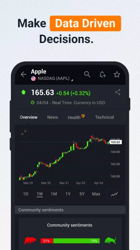 Investing.com Stock Market App for Android Download 6.28 list_2