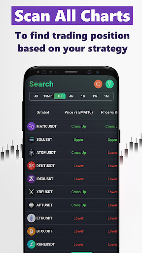 Tradevivi Crypto Screener App Download for Android 1.0.10 list_