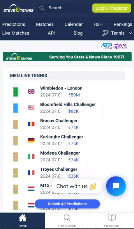 Tennis H2H Predictions Apk Latest Version 1.3 list_