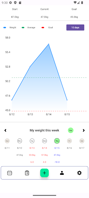 WeightSmartSlim App for Android Download 1.1 list_