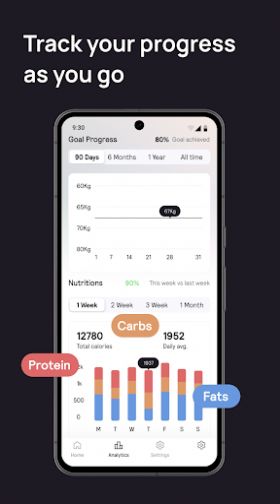 Cal AI Food Calorie Tracker mod apk 1.0.10 Premium Unlocked 1.0.10-supperWall list_