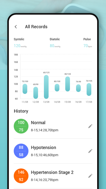 BP Guardian BloodPressure app download latest version 2.0 list_