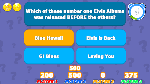 The Music Trivia Challenge list_5