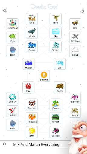 Doodle God: Infinite Crafter list_8