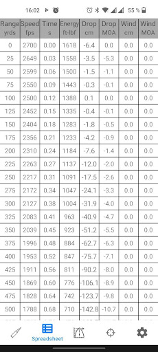 Ballistics Calculator 2024 list_6