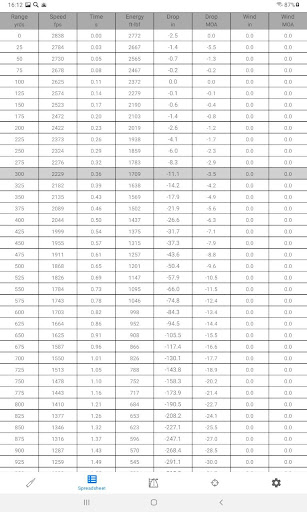 Ballistics Calculator 2024 list_10