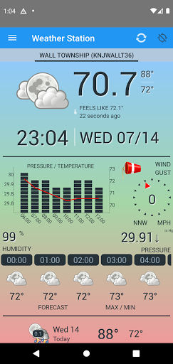 Weather Station list_