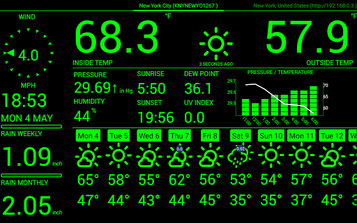 Weather Station list_