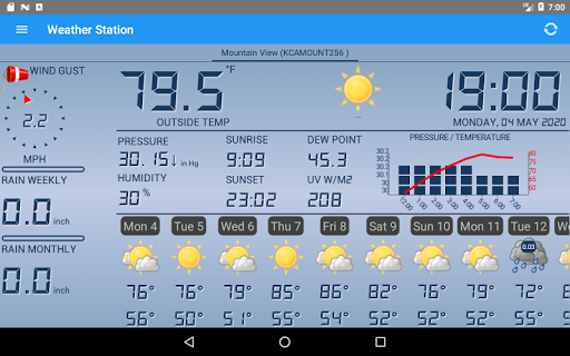 Weather Station list_