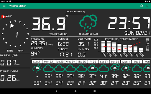 Weather Station list_