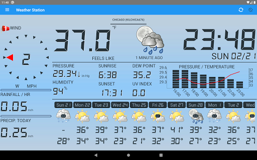 Weather Station list_