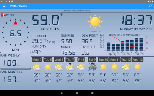 Weather Station list_