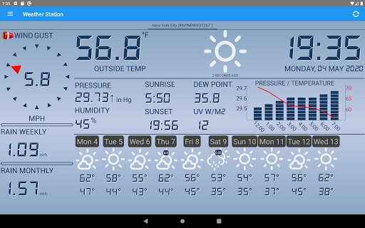 Weather Station list_