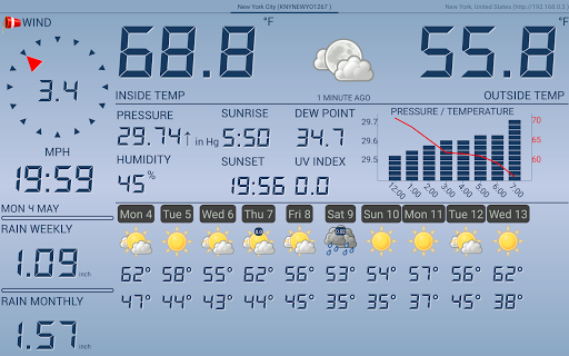 Weather Station list_