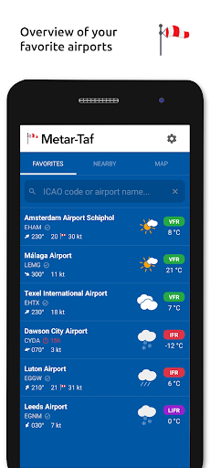 Metar-Taf - Visual decoder list_