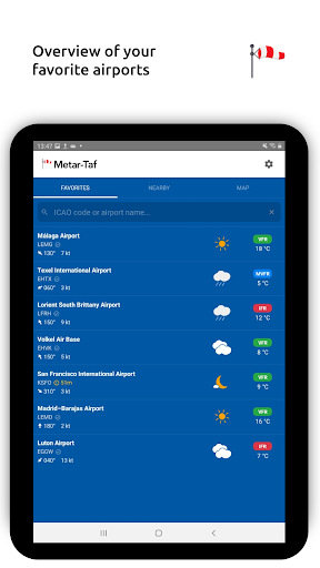 Metar-Taf - Visual decoder list_