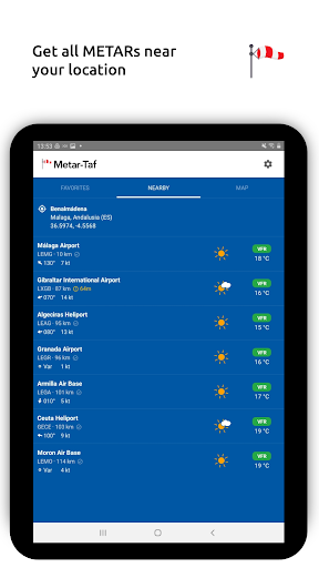 Metar-Taf - Visual decoder list_