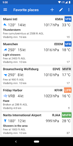 Avia Weather - METAR & TAF list_