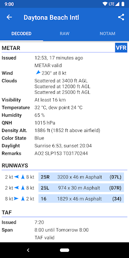 Avia Weather - METAR & TAF list_