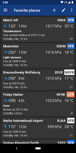 Avia Weather - METAR & TAF list_