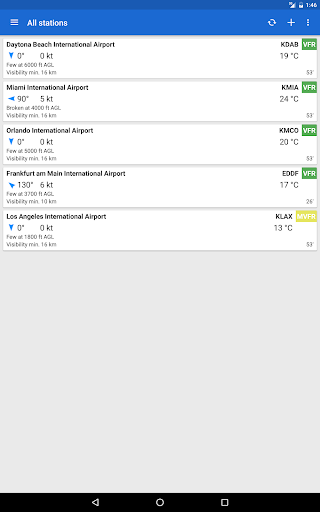 Avia Weather - METAR & TAF list_